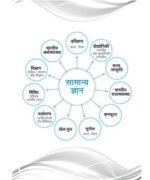 eVidya Exam Bomb Samanya Gyan Saar Sangrah with 15000+ Facts GK General Knowledge Book for ALL competitive Exam - Image 2