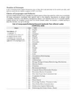 NTA CUET (UG) B.A. Entrance Exam 2026–27All in One Guide (English Medium) - Image 4
