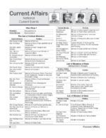 NTA CUET (UG) B.A. Entrance Exam 2026–27All in One Guide (English Medium) - Image 10