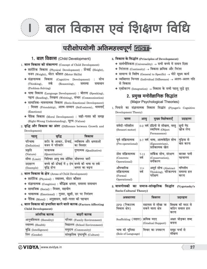 eVidya UPTET Guide 2025–26 Paper I (Class I–V) – Complete UPTET Preparation Book with 10 Model & Solved Papers Based on NEP 2020 & NCF 2005 - Image 9
