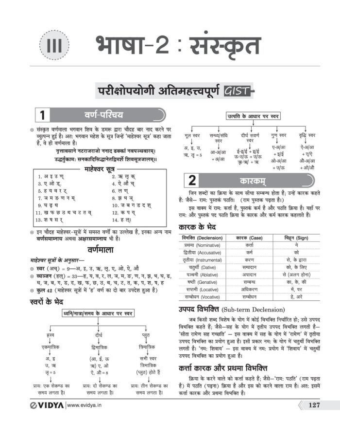 eVidya UPTET Guide 2025–26 Paper I (Class I–V) – Complete UPTET Preparation Book with 10 Model & Solved Papers Based on NEP 2020 & NCF 2005 - Image 11
