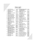 UPSSSC Samanya Adhyan(General Studies) 45 Solved Papers (2015-2022) by eVidya UPSSSC Previous Years All General Studies Questions with answers - Image 3